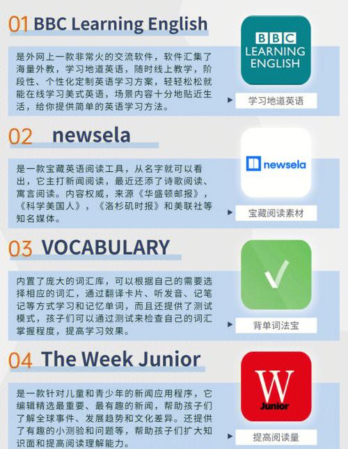 英语阅读app十大排名