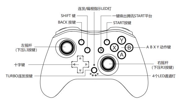 手柄无法识别的解决方法