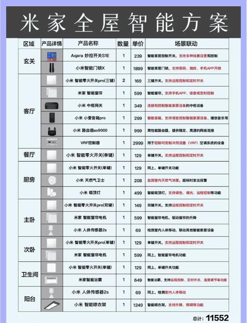 智能锁维修多少钱