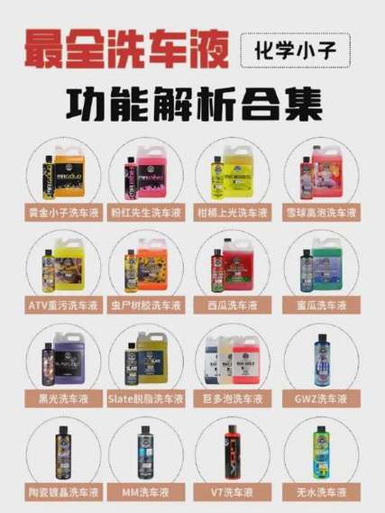 洗车液排名第一名