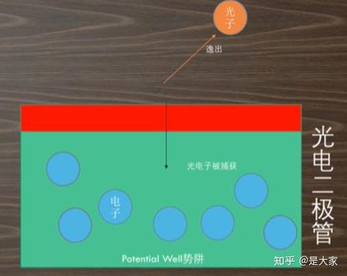 手机怎么玩iso镜像游戏