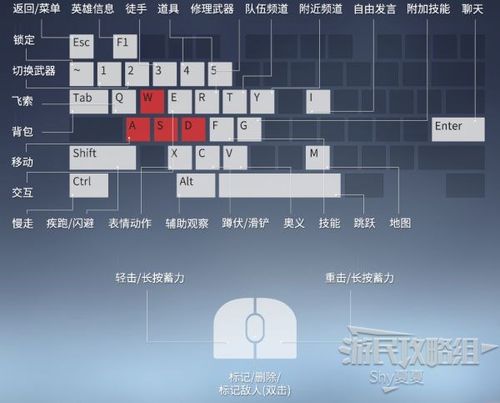 永劫无间如何按键说话