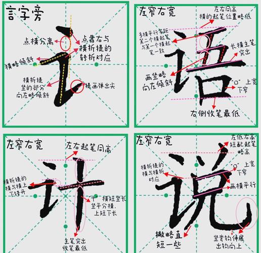 言字旁边一个音是什么字