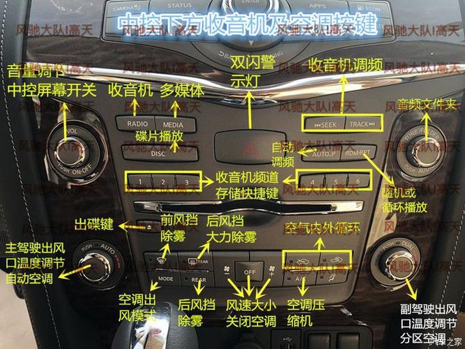 立马电动车按键图解大全