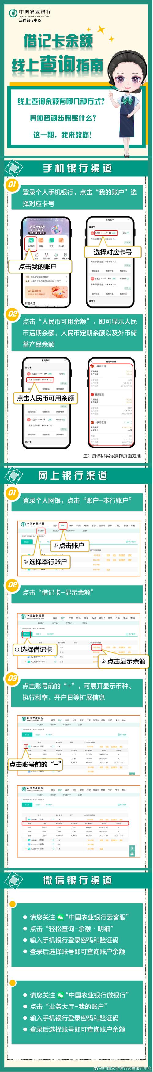 农业银行账号多少位数