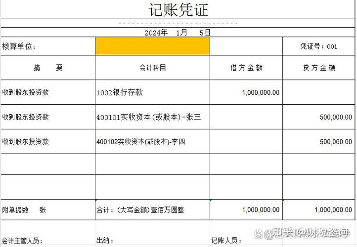 内账会计月报表怎么做