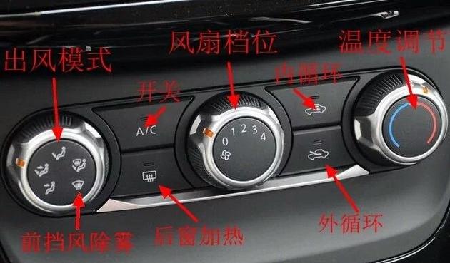 汽车开暖风开内循环还是外循环