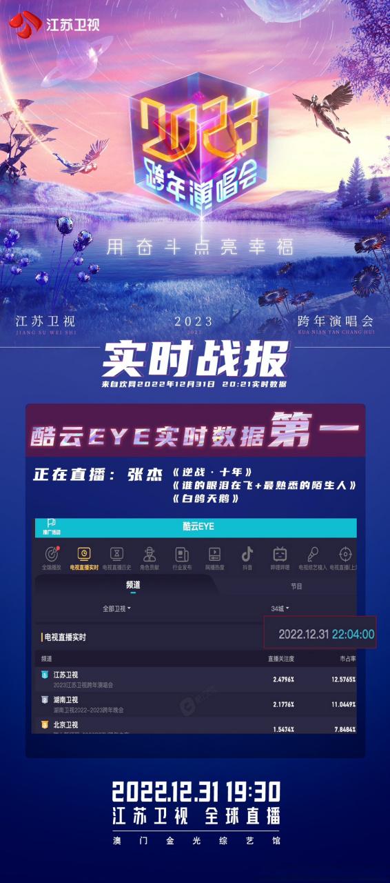 老是提示酷云eye