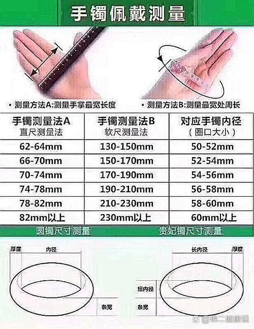 手链的手围怎么算