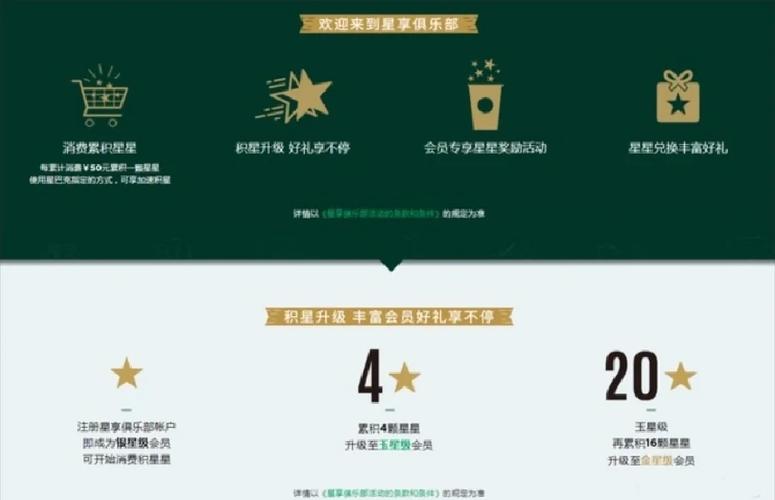 星会员内1至15级经验表