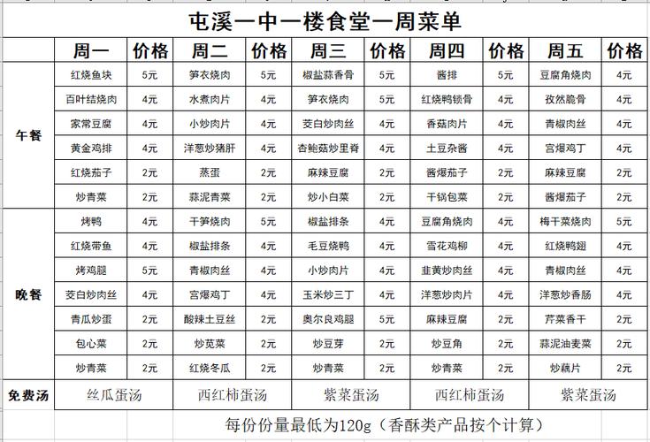 工厂饭堂菜单