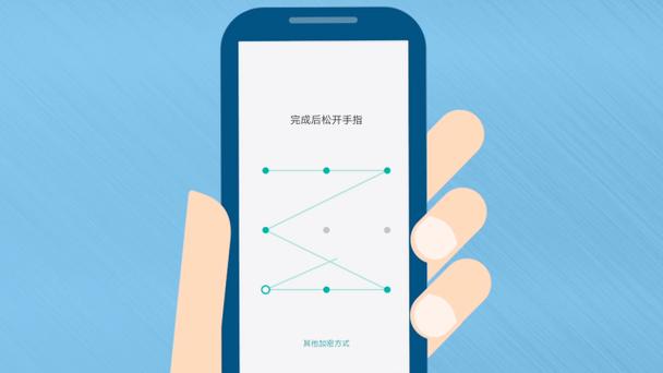 解除屏蔽器的方法