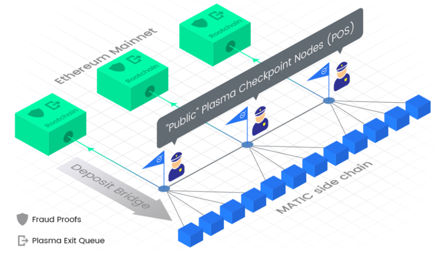 Celer Network游戏截图