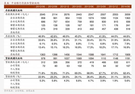 开源项目如何赚钱截图
