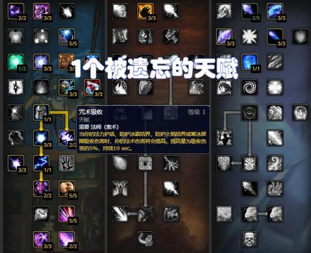 wlk黑科技论坛