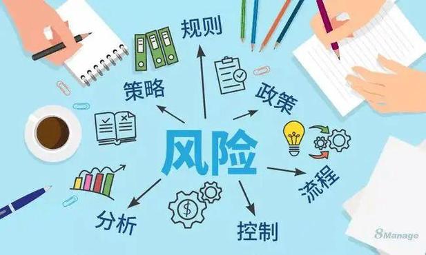 100万存款的风险控制能力