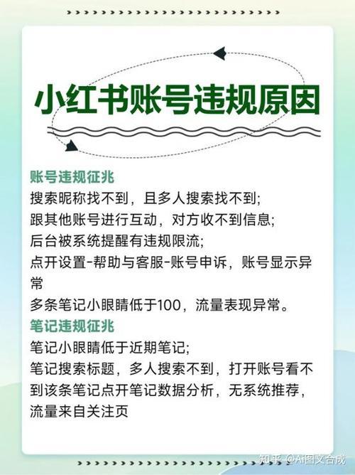 小红书换账号登录会不会限流