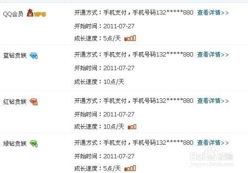 qq黄钻没有开自动续费为什么还有