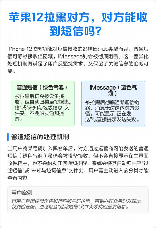 苹果手机拉黑电话能收到对方短信吗