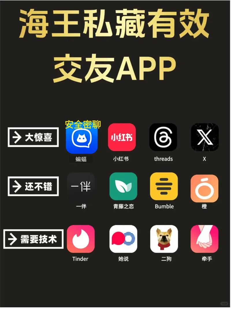 隐隐社交app官网