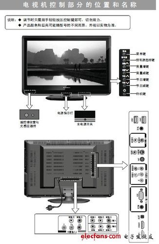 海信电视全屏模式设置步骤