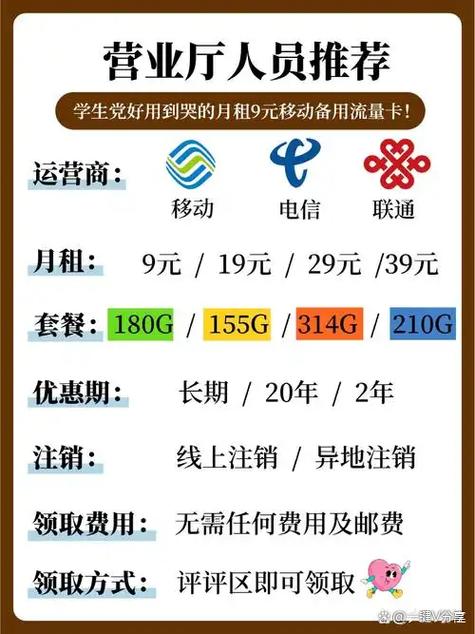 手机套餐月租费扣除标准