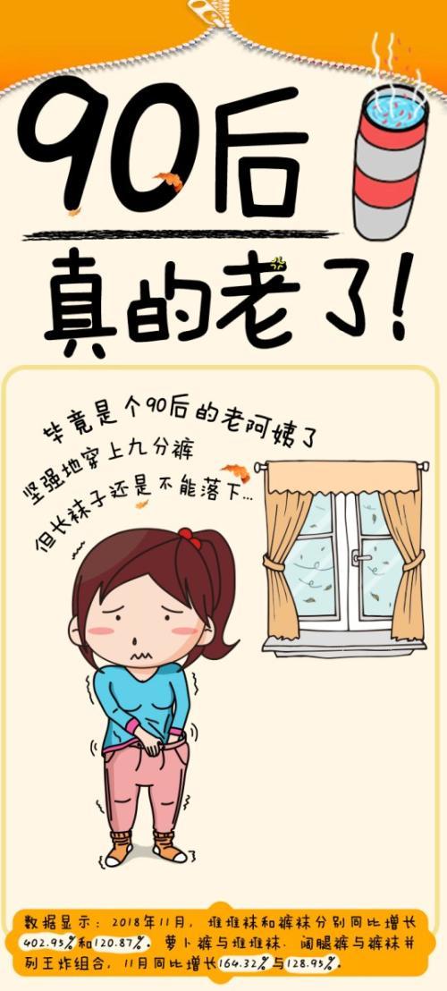 90后真的老了吗