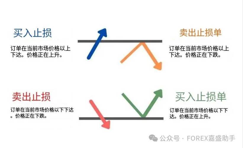 挂别人产品小黄车需要什么