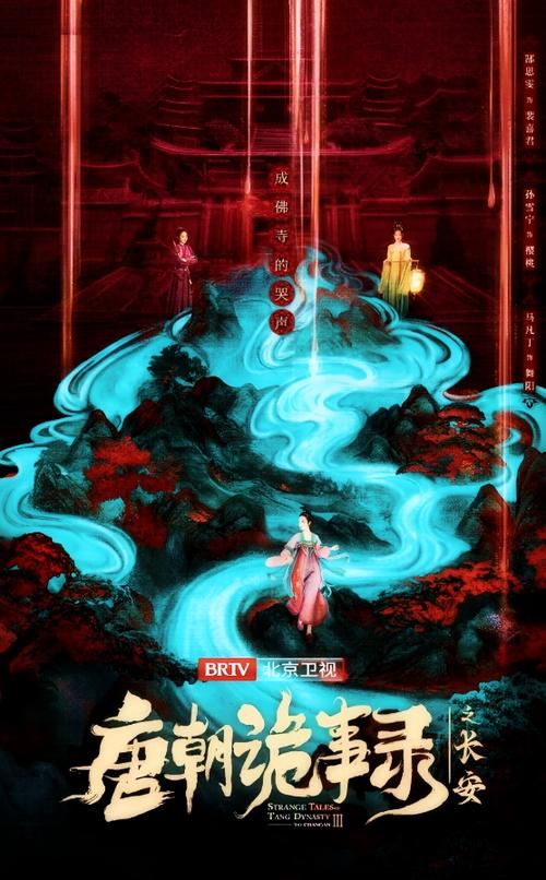 唐朝诡事录长安的导演缩略图