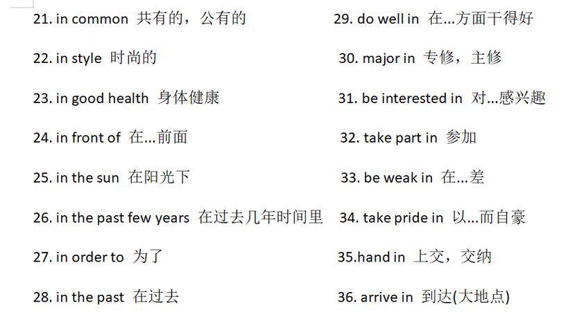 inperson等于什么短语