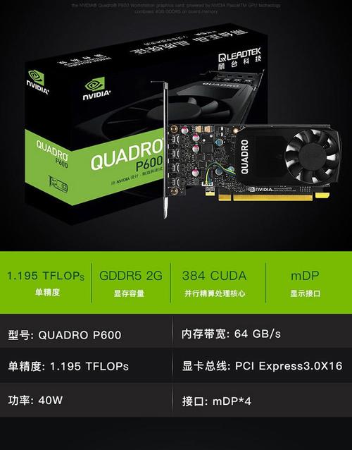 nvidia quadro p600