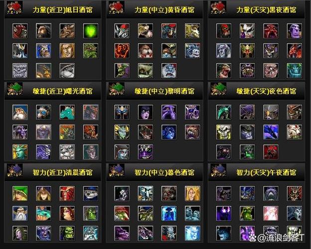 dota1卓尔游侠技能介绍图标