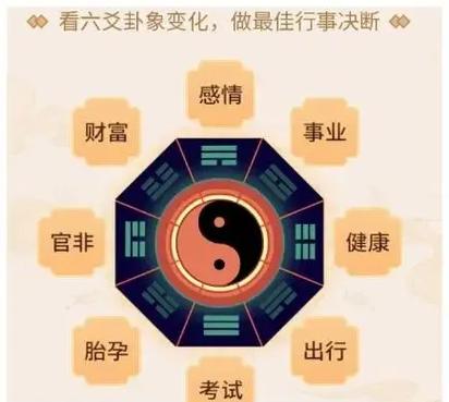六卜占卜每日一占
