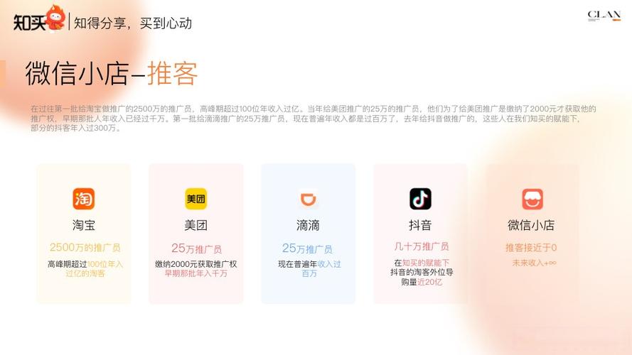 第一批微信推广者收入