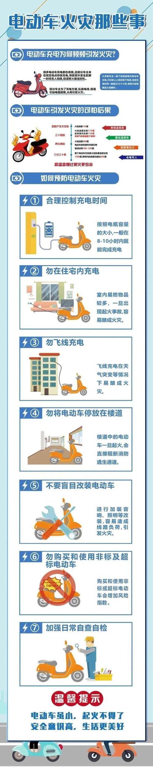 电动车注意事项和安全知识