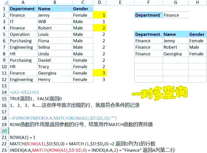 按照某一列将多个表格数据进行匹配图标