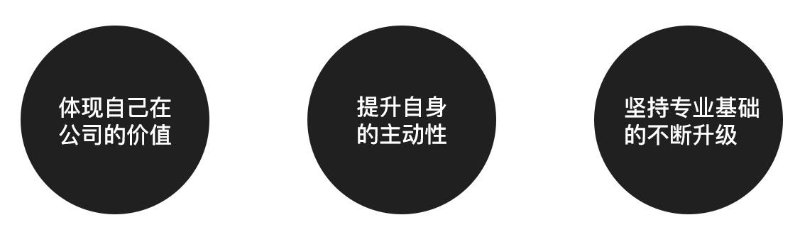 UED设计师
