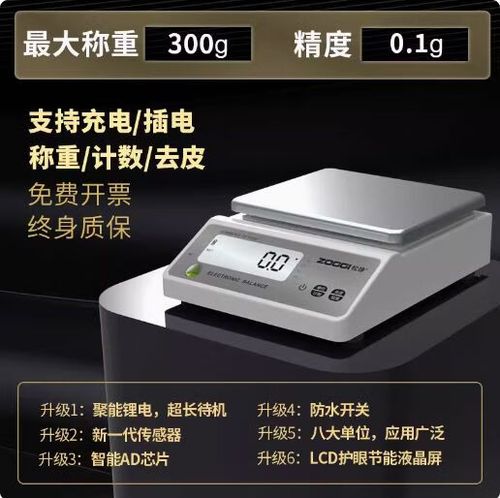 电子秤精准度1g是不是很准