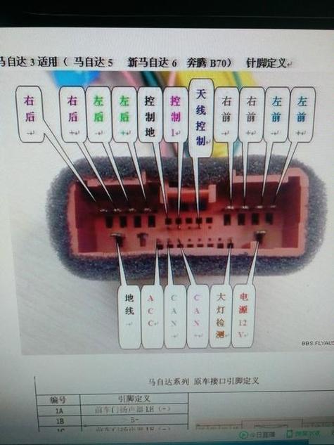 阿尔派cd改家用音响改线图解