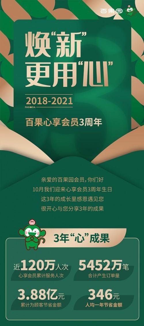 心享会员