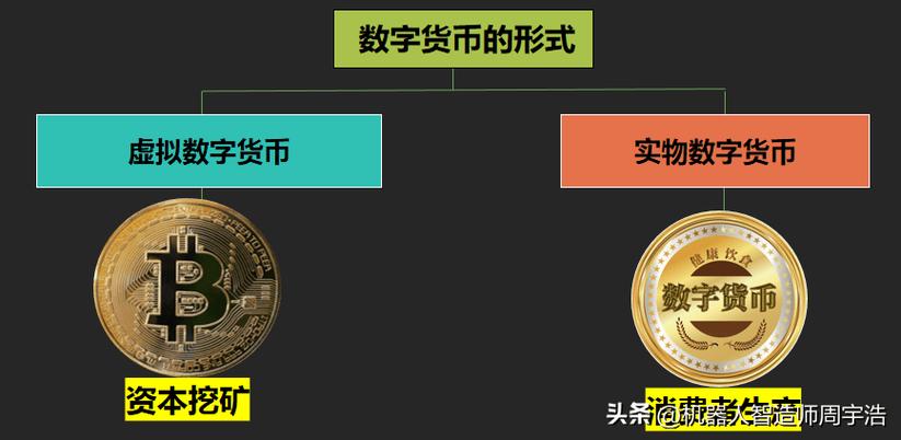 数字人民币和比特币区别游戏截图