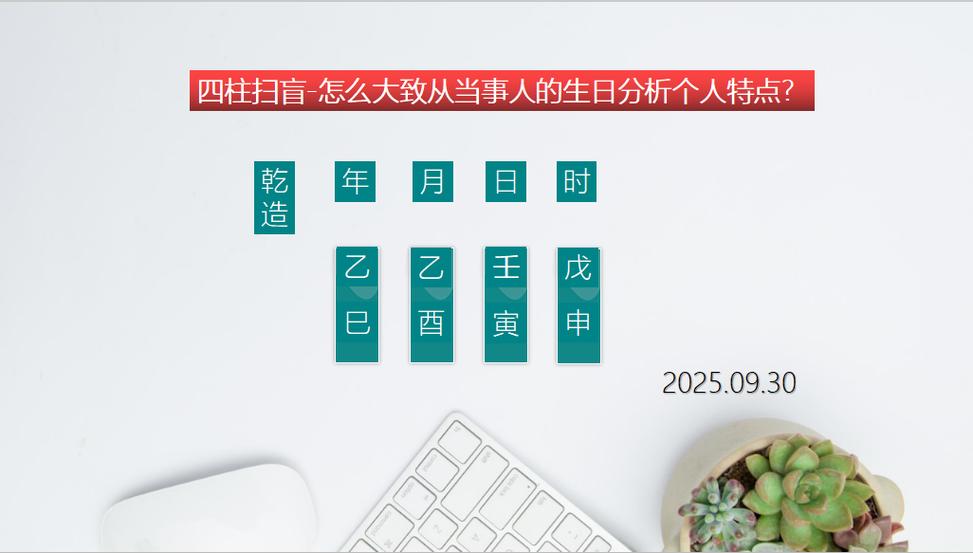 生日分析