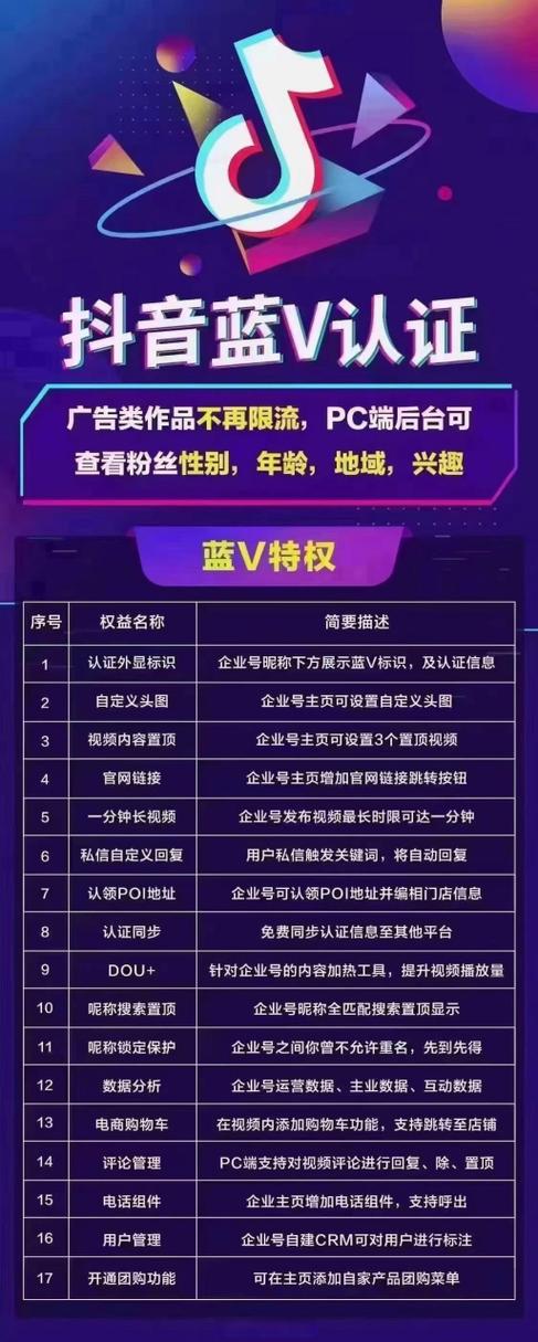 抖音蓝v认证要钱吗图标