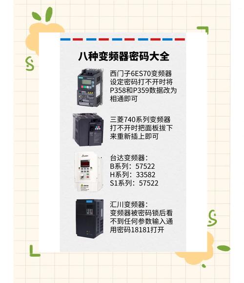变频器初始密码是多少