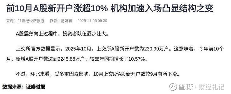 2025散户微信群入口