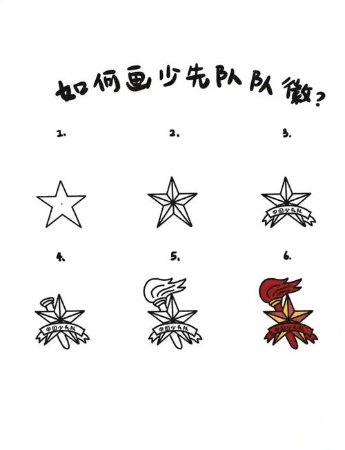cf闪动队徽使用教程