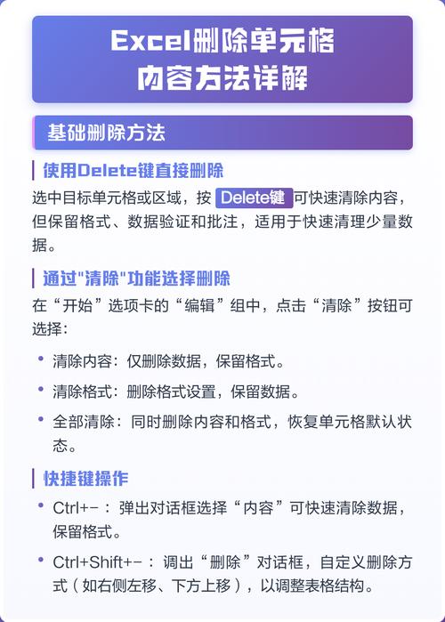 如何删除一个单元格内不需要的内容