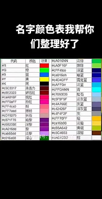 怎么把昵称变有颜色