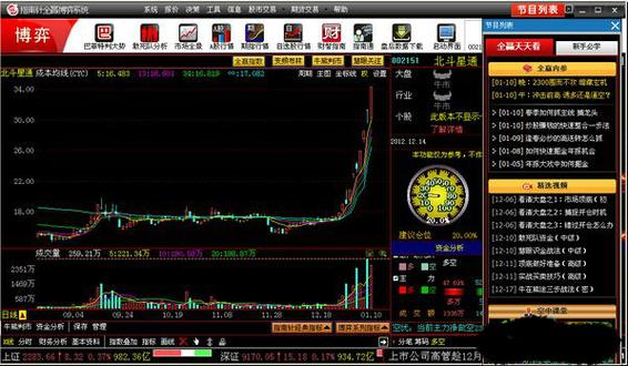 指南针股票软件三把锁可靠吗缩略图