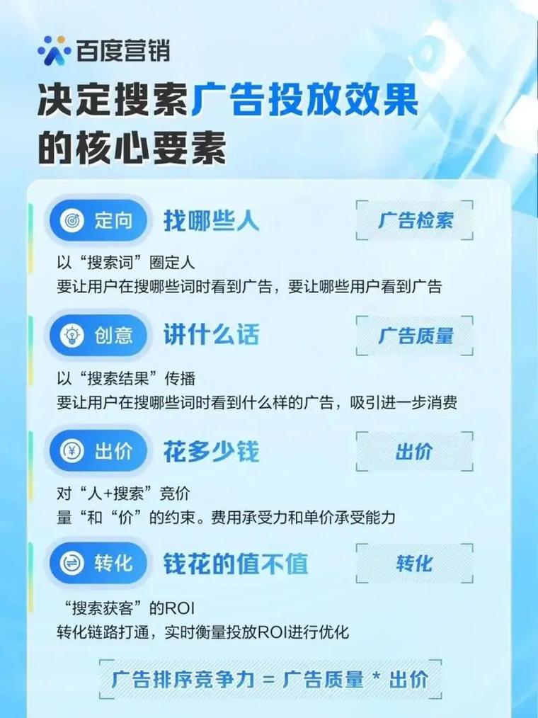 优客百度推广是真是假